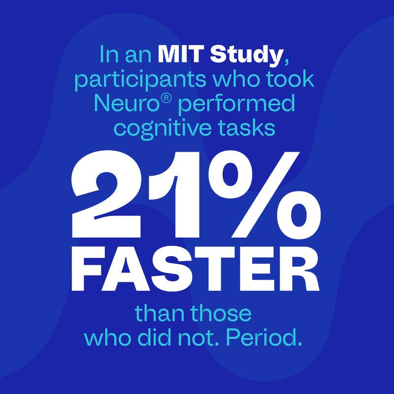 Neuro Energy Caffeine Gum/Mints for Energy & Focus - Sugar-Free with L Theanine, Caffeine, Vitamin B12 & Vitamin B6 - Peppermint Flavor